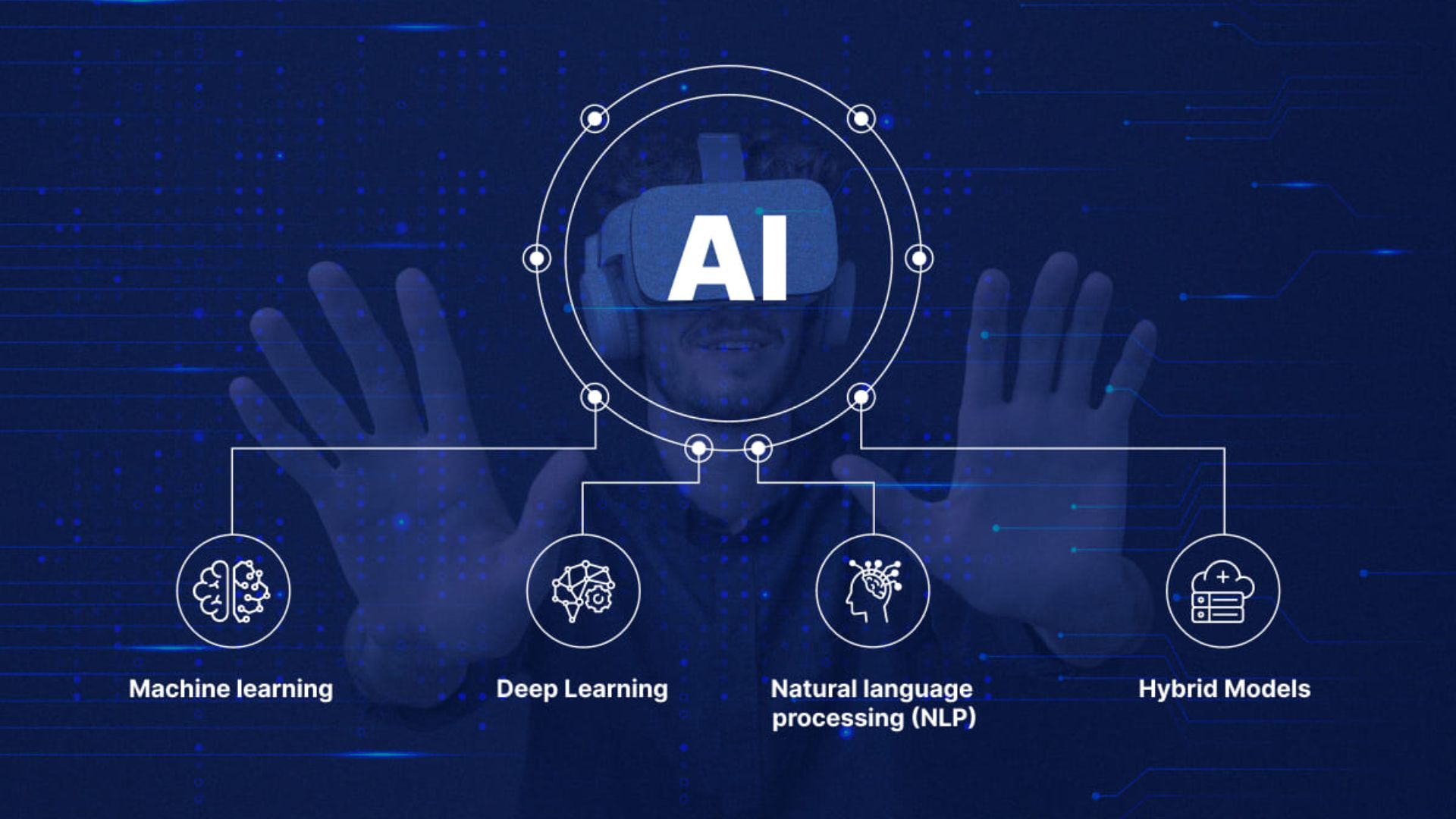 The Impact of AI on Software Development: Advantages vs Disadvantages