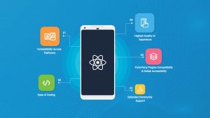 Top 10 React Native Frameworks for Cross-platform App Development