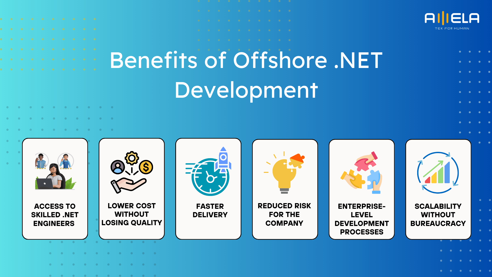 Offshore .Net Development: A Complete Guide to Effective IT Outsourcing