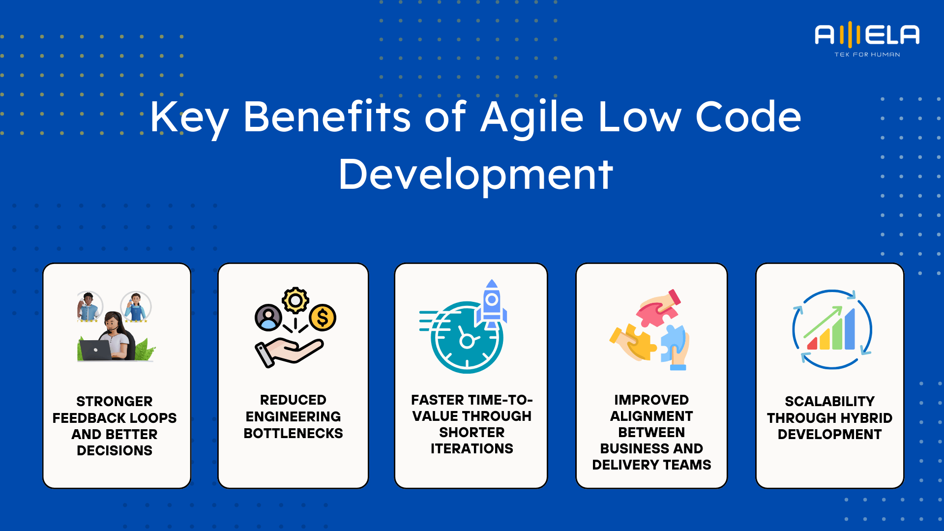Agile Low-code Development: A Complete Guide - AMELA Technology