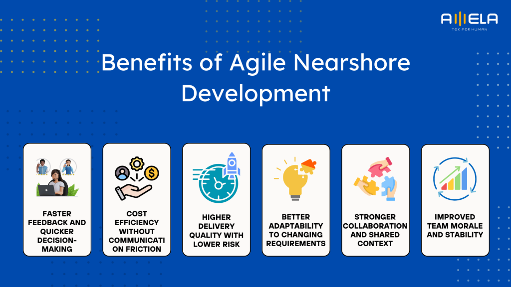 Benefits of Agile Nearshore Development