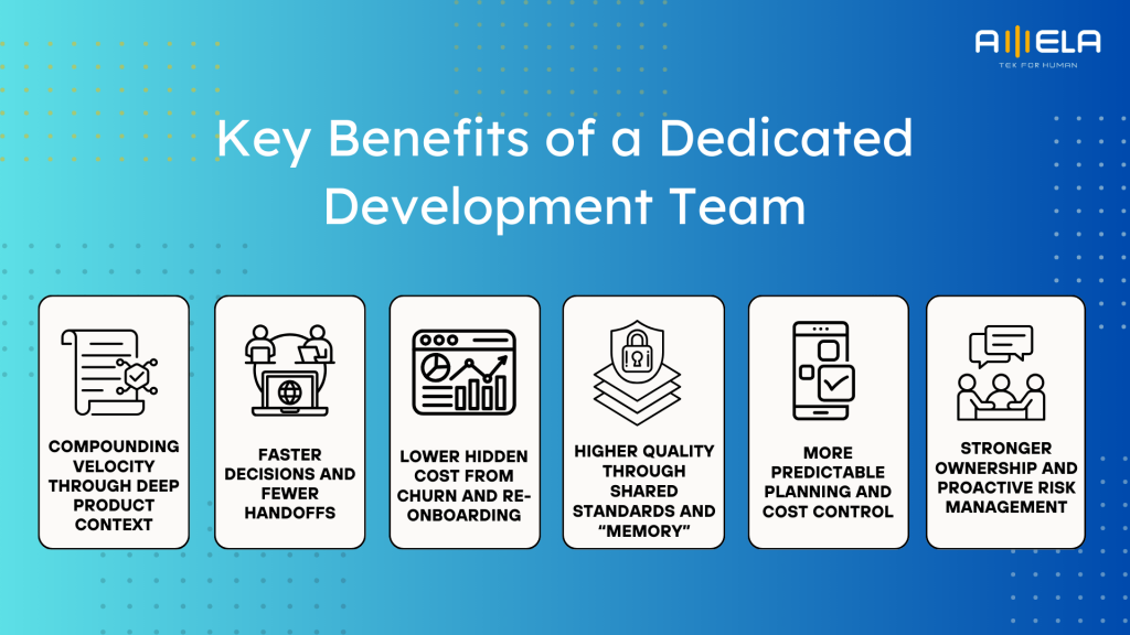 Benefits of dedicated teams in project management