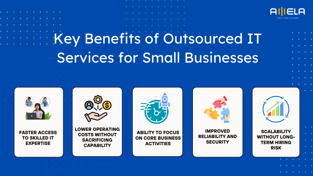 Benefits of Outsourced IT Services for SMEs