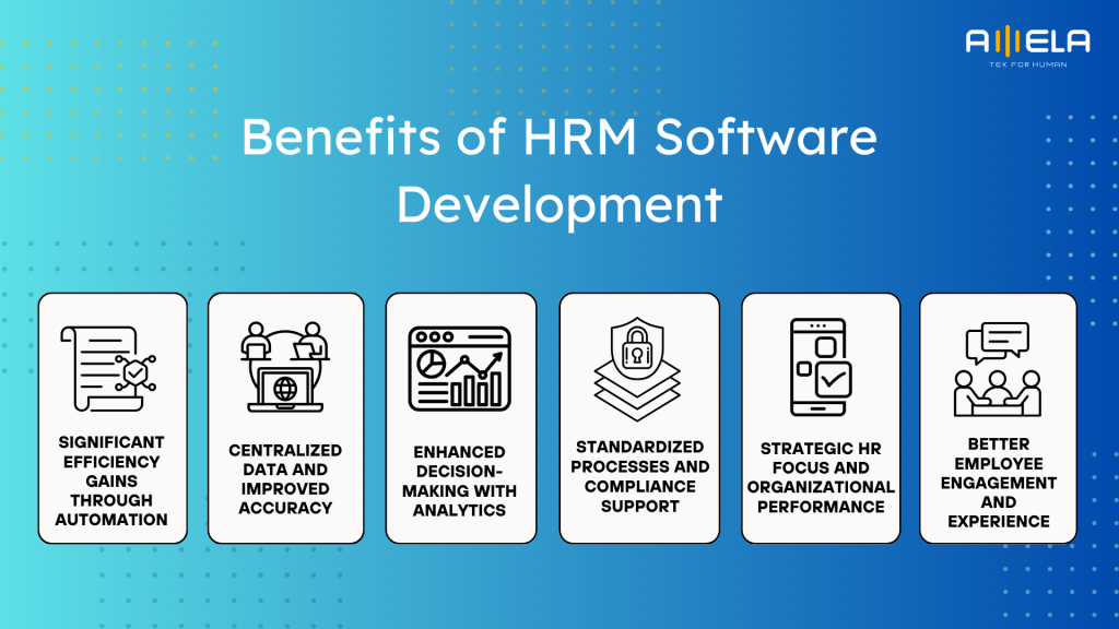 Benefits of HRM Software