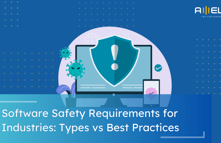 Software Safety Requirements Checklist