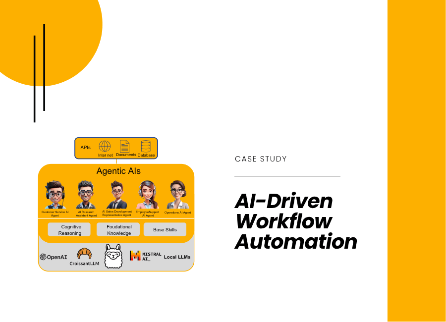 AI Workflow Automation & Decision Intelligence Platform