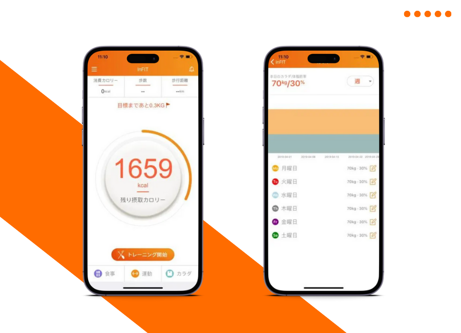 AI-Powered Health Tracking Application